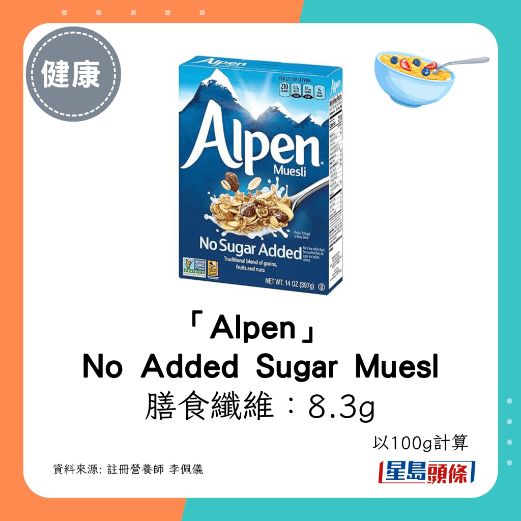 「Alpen」  No Added Sugar Muesl 膳食纖維：8.3g