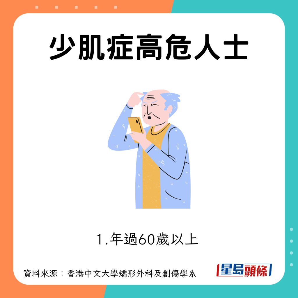 少肌症高危人士 年過60歲以上