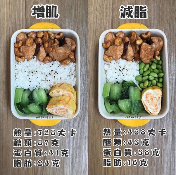 雞胸蛋捲飯nuture_fit_taichung