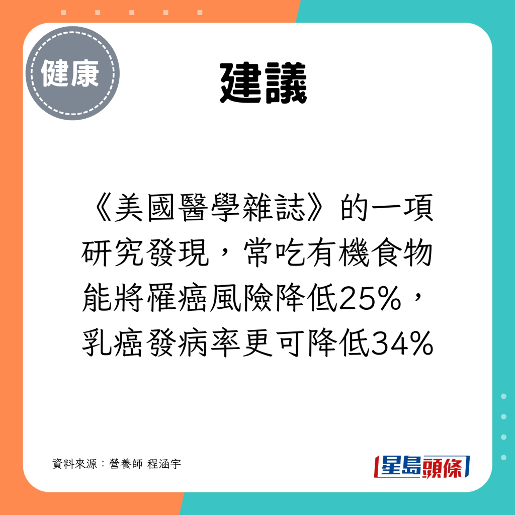 《美國醫學雜誌》的一項研究發現，常吃有機食物能將罹癌風險降低25%，乳癌發病率更可降低34%