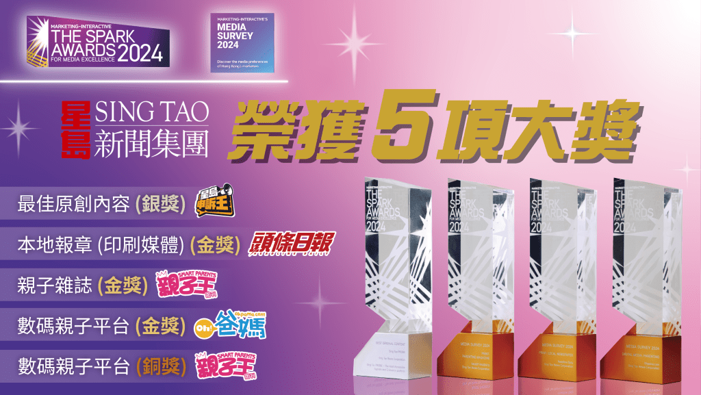 《星島申訴王》首奪Spark Award 2024 《頭條日報》再奪HK Media Report 2024免費報章No.1