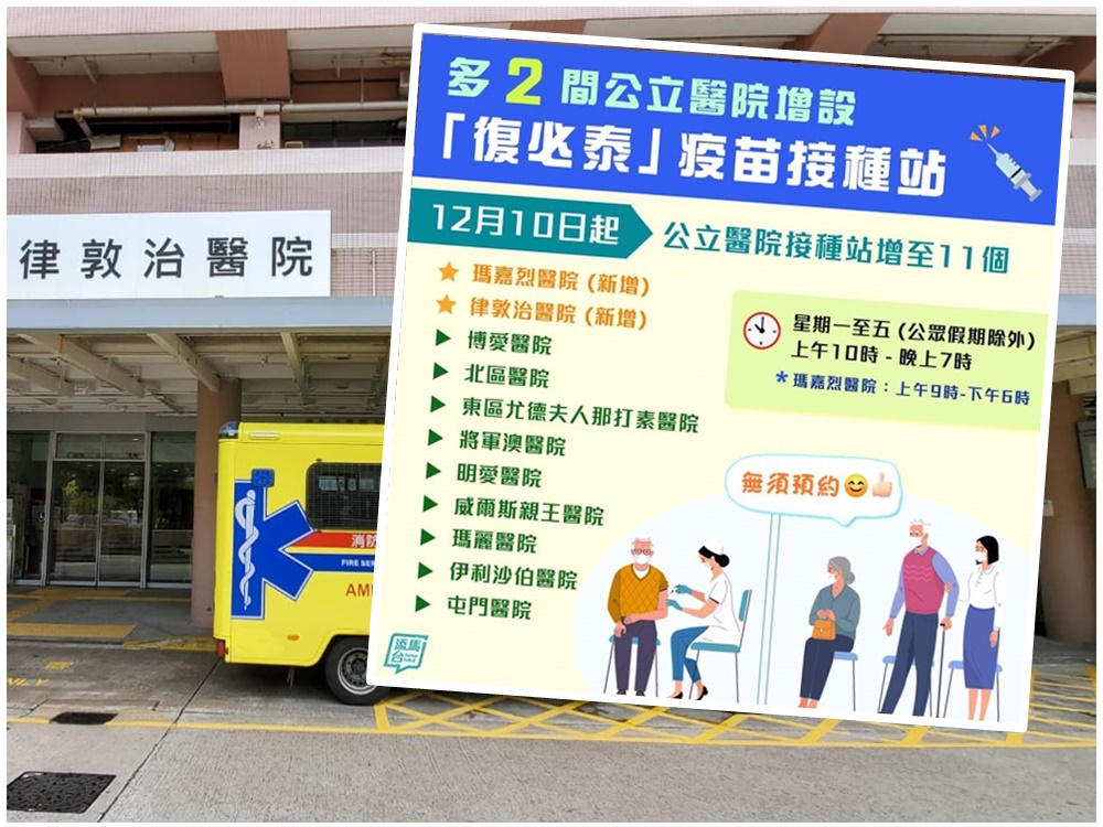 再多兩間公立醫院增設新冠疫苗接種站。小圖為fb「添馬台」圖片