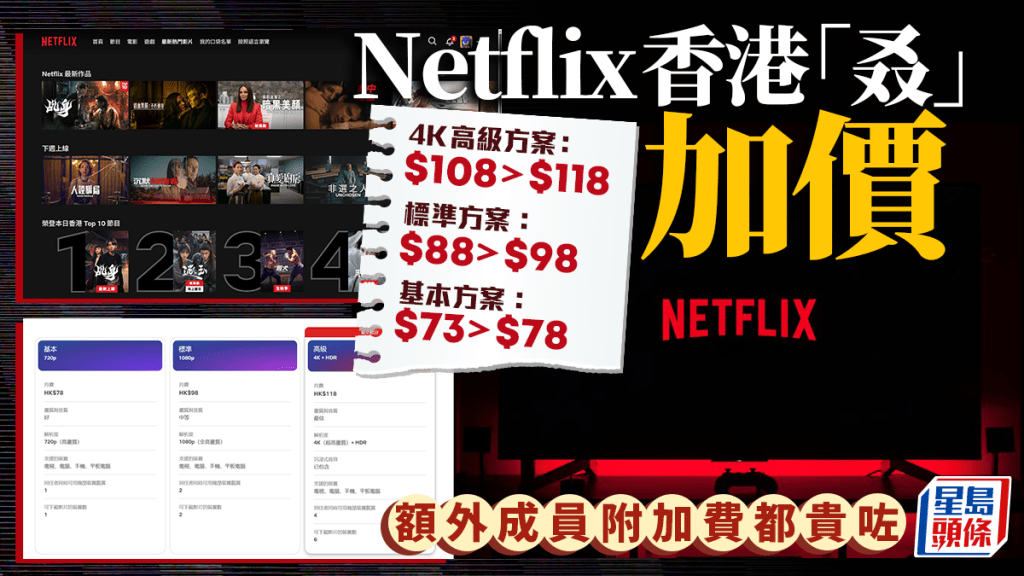 Netflix香港加价︱4K方案加10元至118元 额外成员附加费亦上调