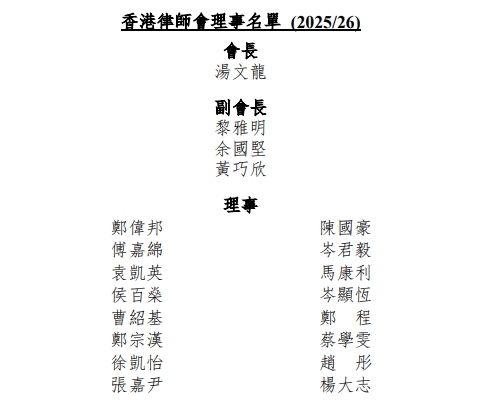 香港律師會2025/26年度理事名單。
