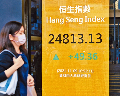 恒指昨日收市升49點，報24813點。