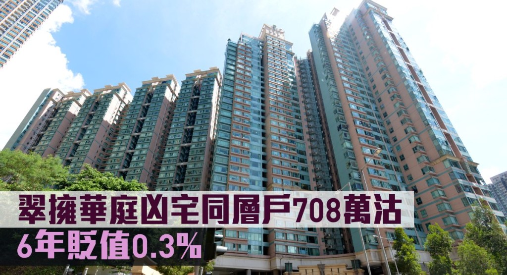 翠擁華庭凶宅同層戶708萬沽，6年貶值0.3%。