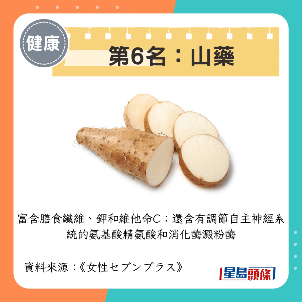 第6名：山药