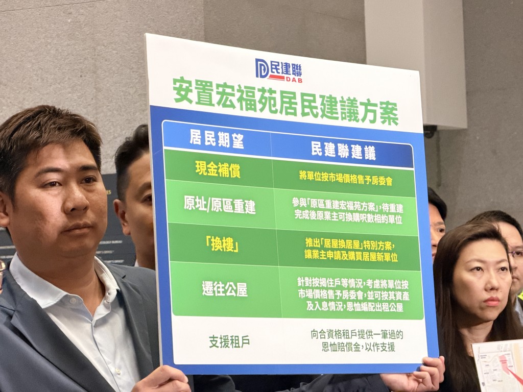 長期安置方案,包括讓居民將單位以市價價格售予房委會,好讓居民在市場上另覓單位等。 長期安置方案,包括讓居民將單位以市價價格售予房委會,好讓居民在市場上另覓單位等。