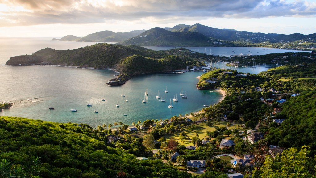 安提瓜和巴布达（Antigua and Barbuda），简称「安巴」。为中美洲的岛国位于加勒比海和大西洋之间。