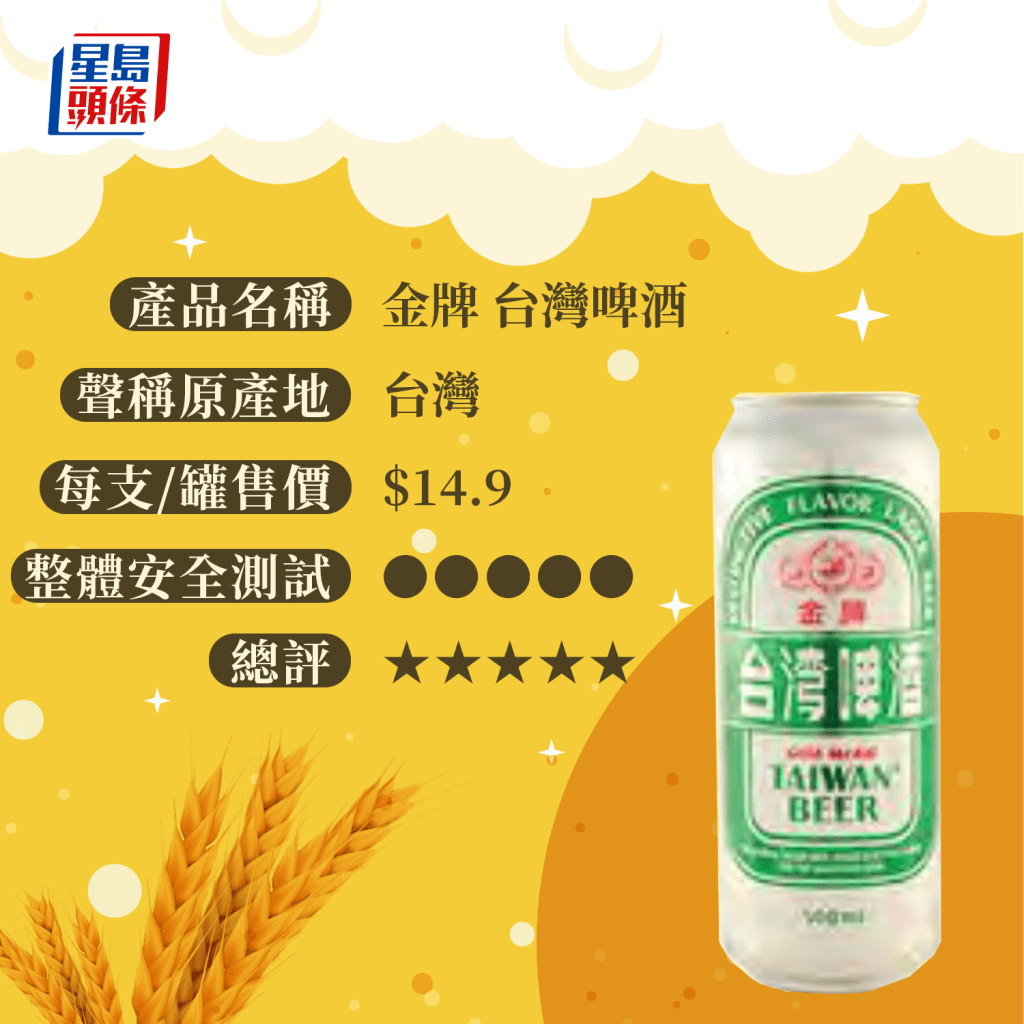  金牌 Gold Medal 台灣啤酒 Taiwan Beer