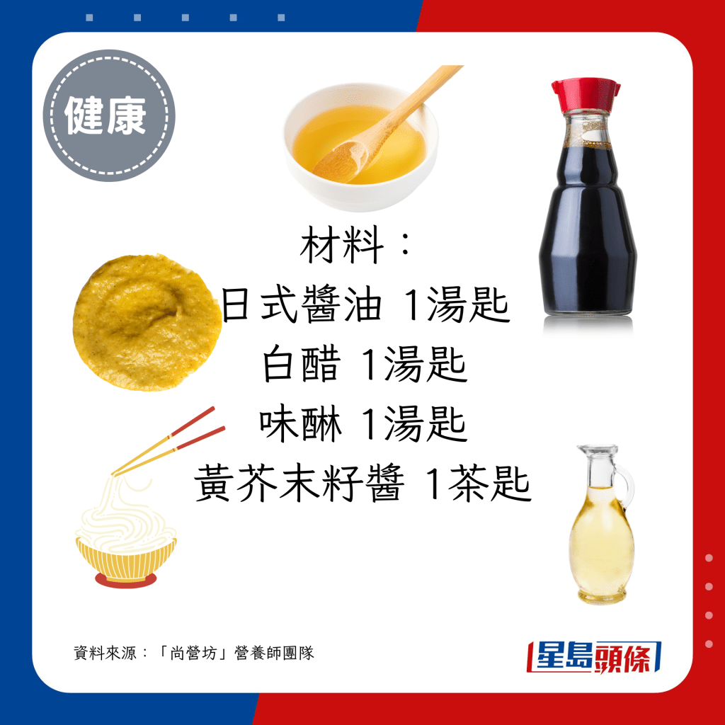 日式醬油 1湯匙 白醋 1湯匙 味醂 1湯匙 黃芥末籽醬 1茶匙