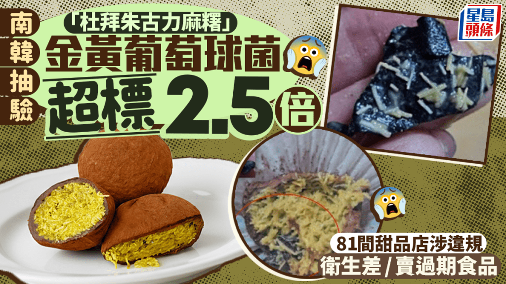 南韩爆食安风波 81间食店涉违规「杜拜朱古力麻糬」也沦陷 金黄葡萄球菌超标2.5倍恐食物中毒