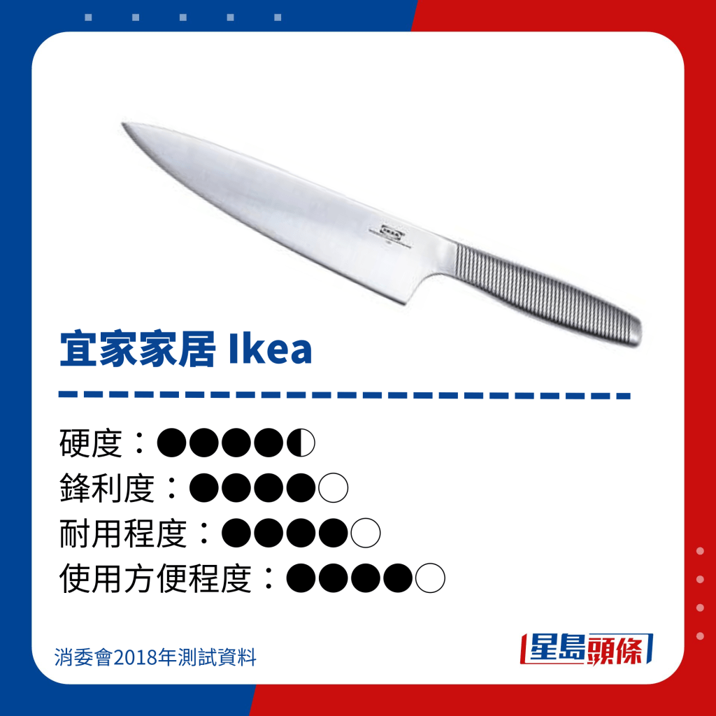 宜家家居 Ikea不锈钢刀