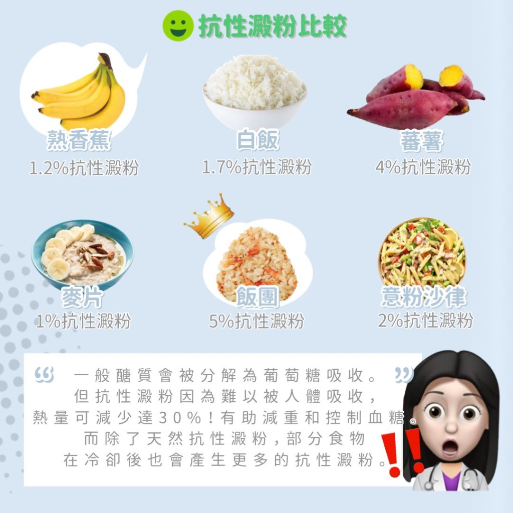 資料提供：華御結