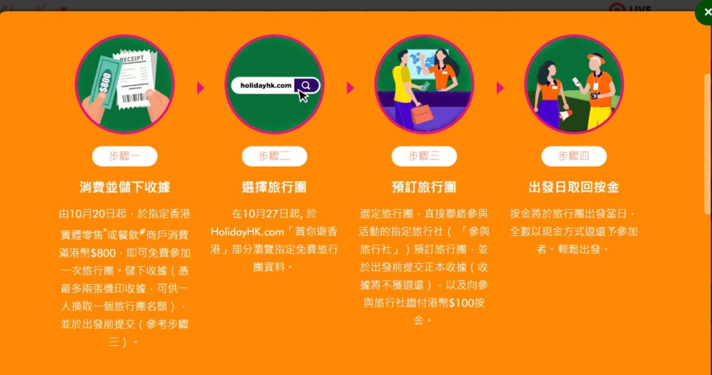 「賞你遊香港」活動網頁截圖