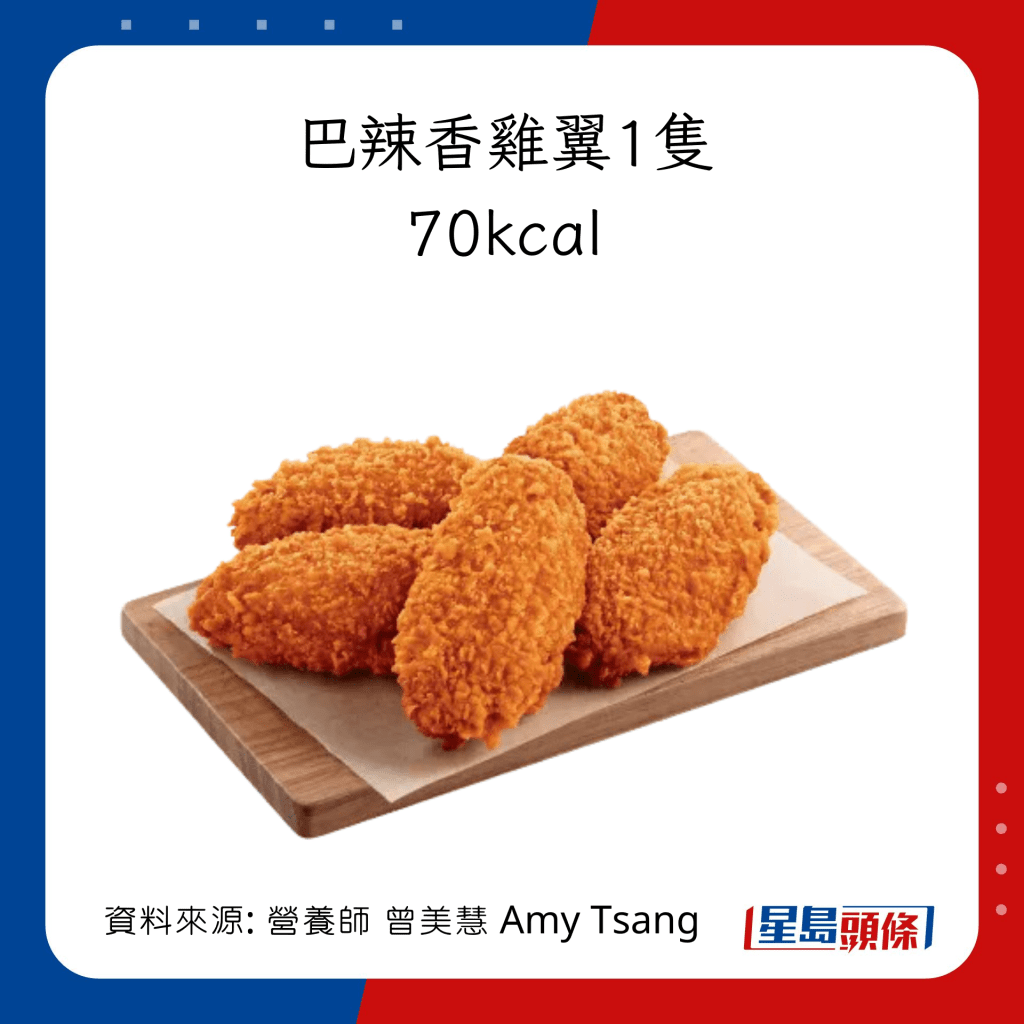 KFC小食卡路里：巴辣香雞翼1隻