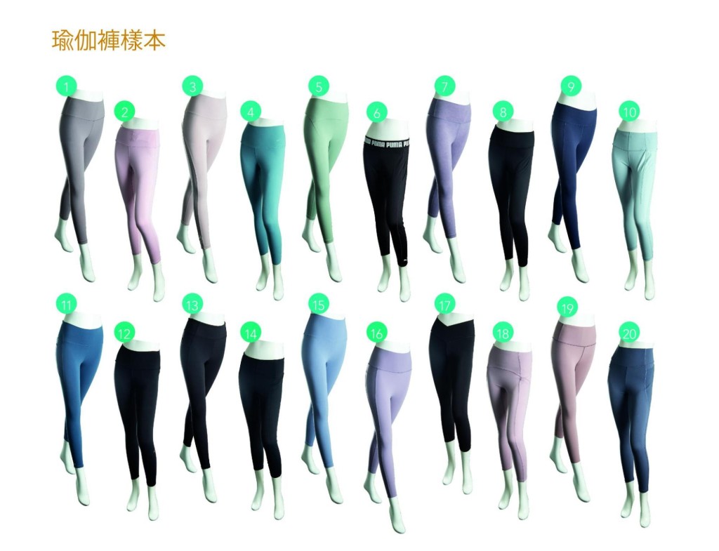消委會對市面20款受歡迎的瑜伽褲（Leggings），分別就瑜伽褲的彈性、透氣度進行測試。消費者委員會