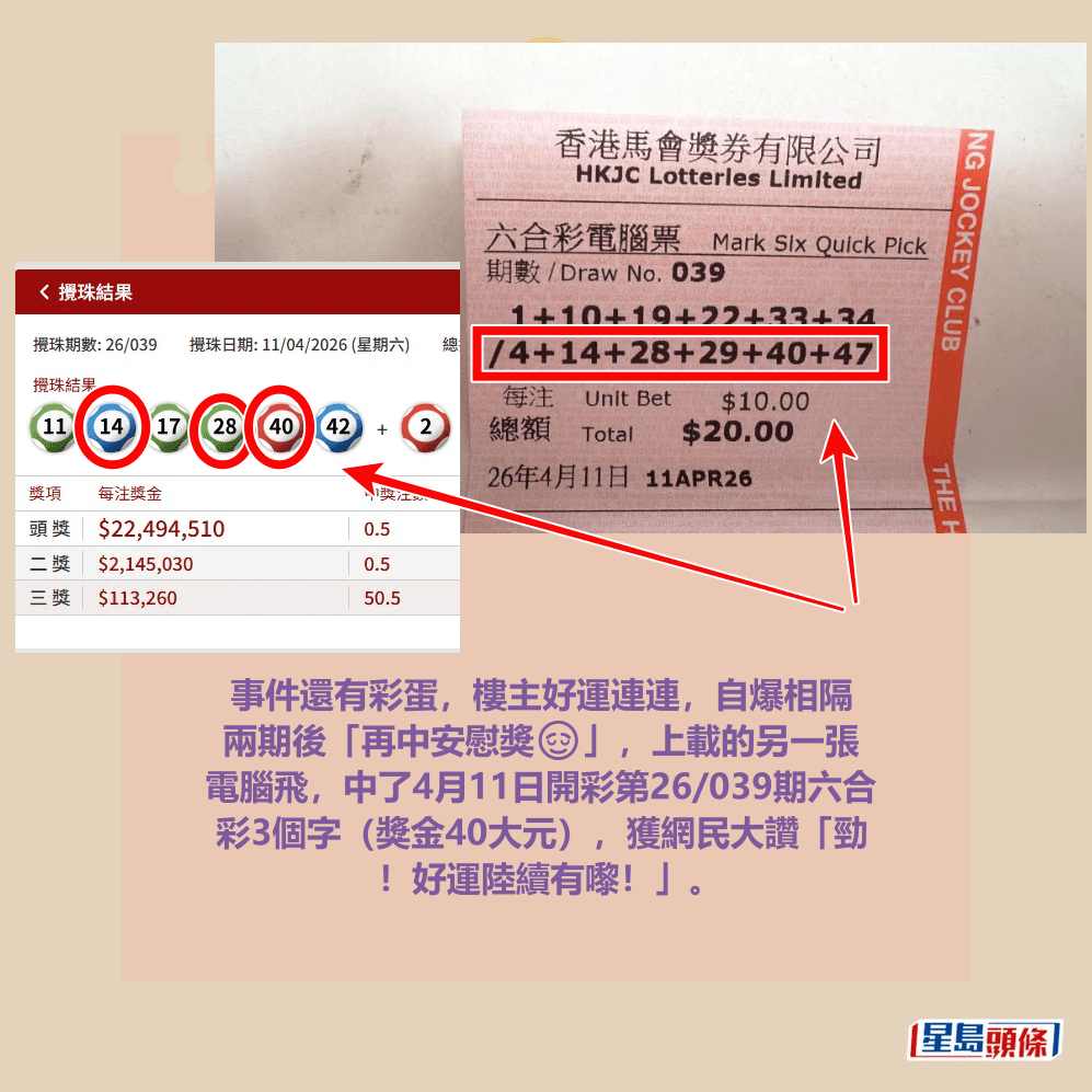 ​ Edit media  facebook截圖（資料來源：Robert HO＠facebook齊齊研究六合彩！）  ​