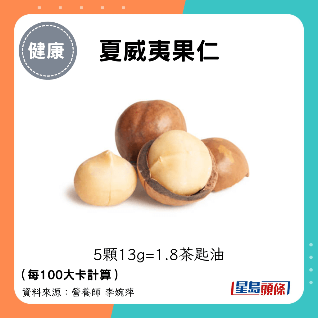 夏威夷果仁：5顆13g=1.8茶匙油 （每100大卡計算）