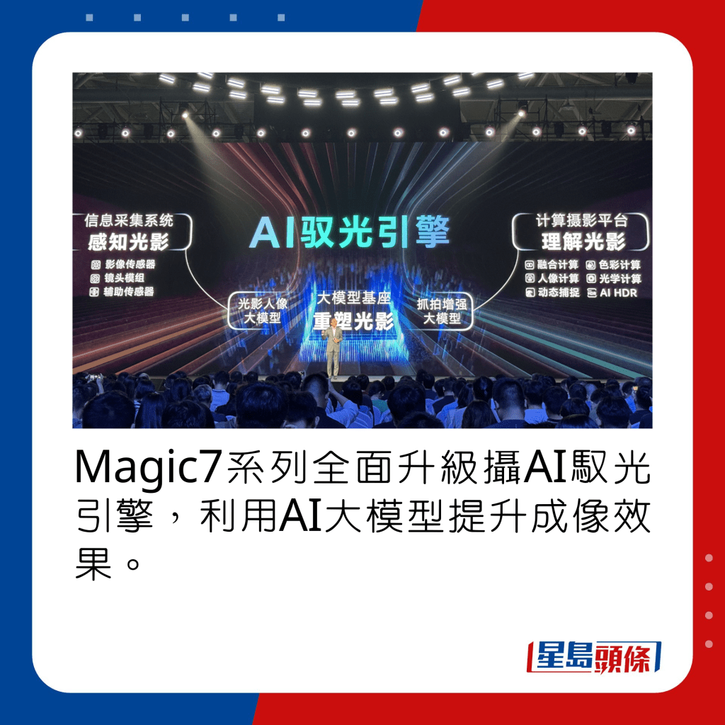 Magic7系列全面升级摄AI驭光引擎，利用AI大模型提升成像效果。