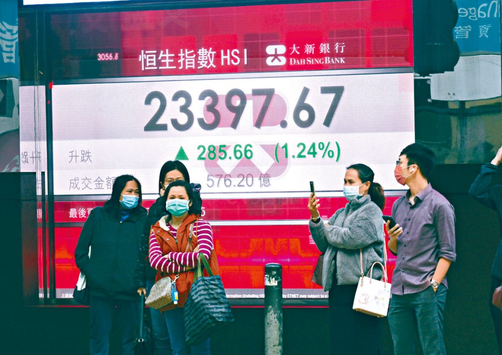 ■港股昨收升逾285點,報23397點;全年埋單計累跌3833點或14.1%。