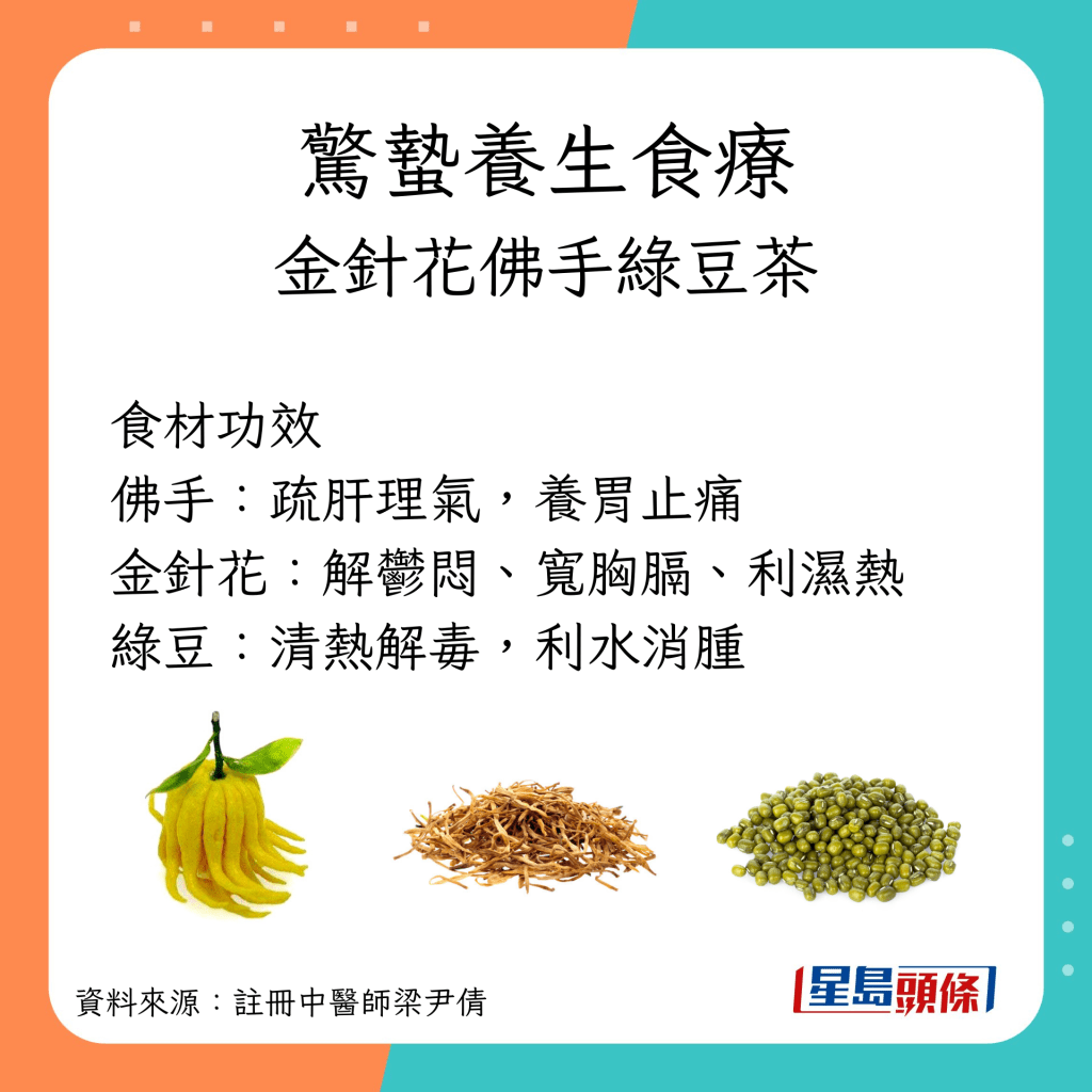 惊蛰养生茶疗 金针花佛手绿豆茶 食材功效