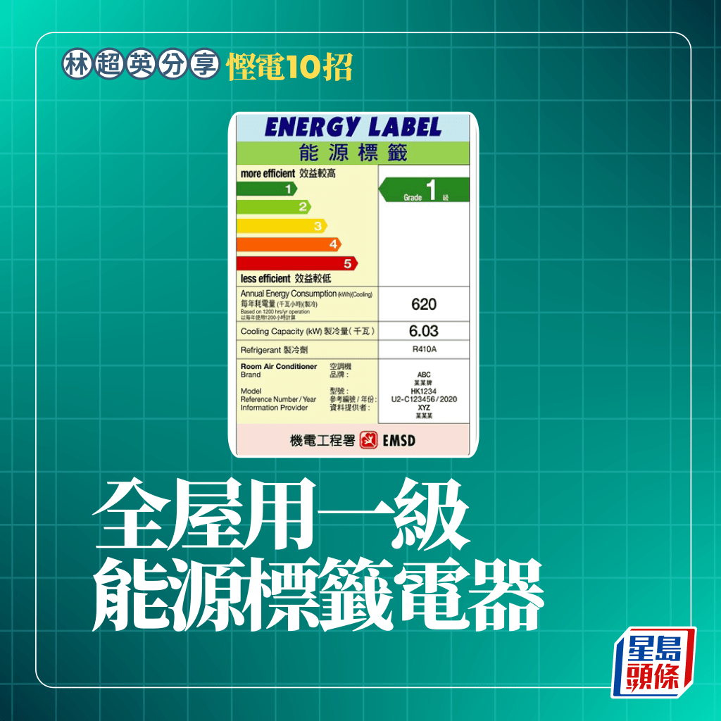 林超英分享網民慳電十招