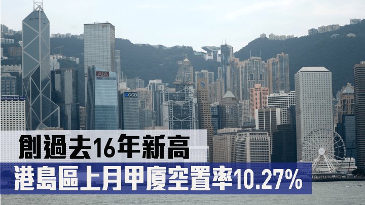 港島區上月甲廈空置率10.27% 創歷來新高水平