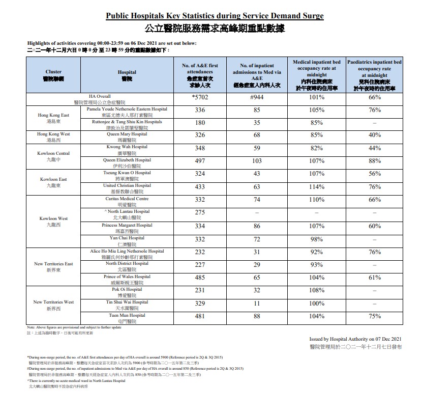網頁截圖