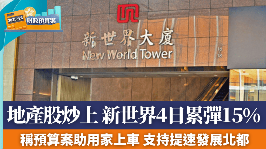 地產股炒上 新世界4日累彈15% 稱預算案助用家上車 支持提速發展北都