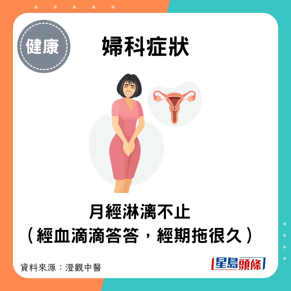 婦科症狀：月經淋漓不止 （經血滴滴答答，經期拖很久）