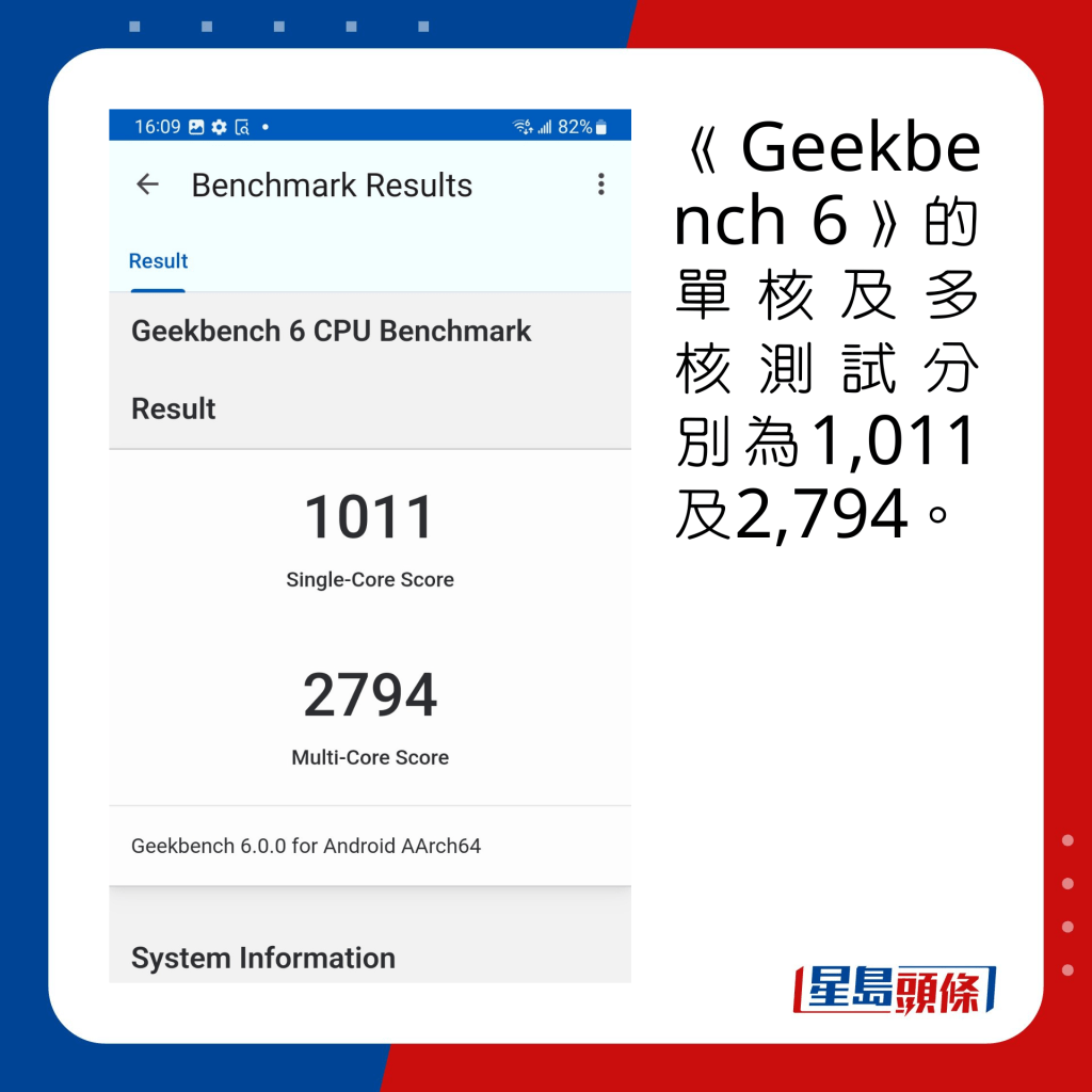 《Geekbench 6》的單核及多核測試分別為1,011及2,794。