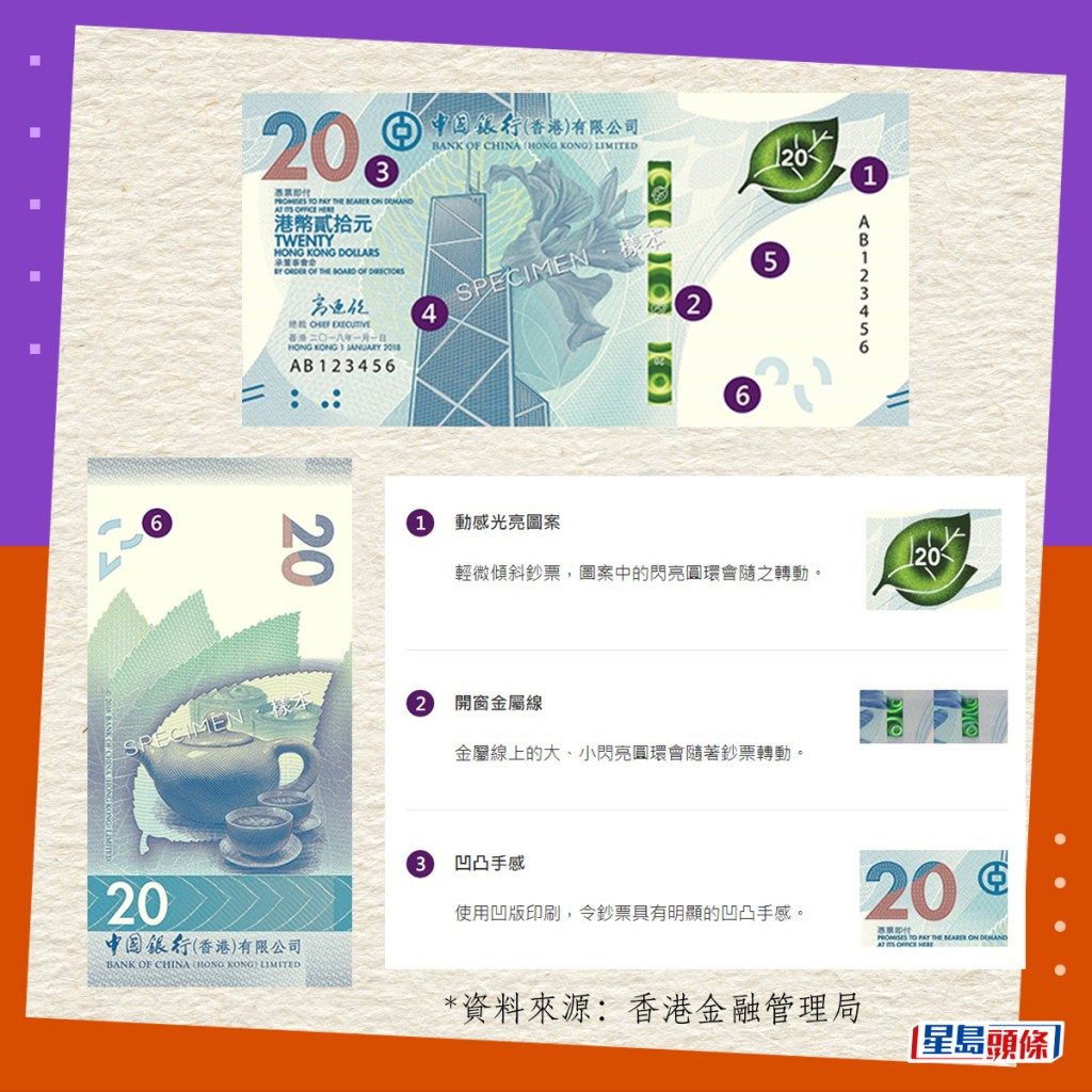 真钞设计与防伪特征｜2018系列香港钞票（中银发行）