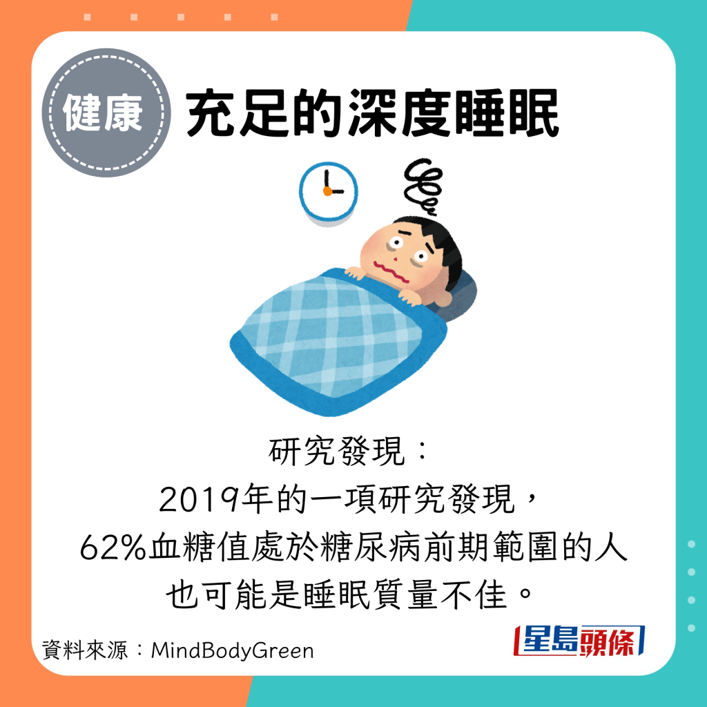 充足的深度睡眠：研究发现： 2019年的一项研究发现， 62%血糖值处于糖尿病前期范围的人 也可能是睡眠质量不佳。