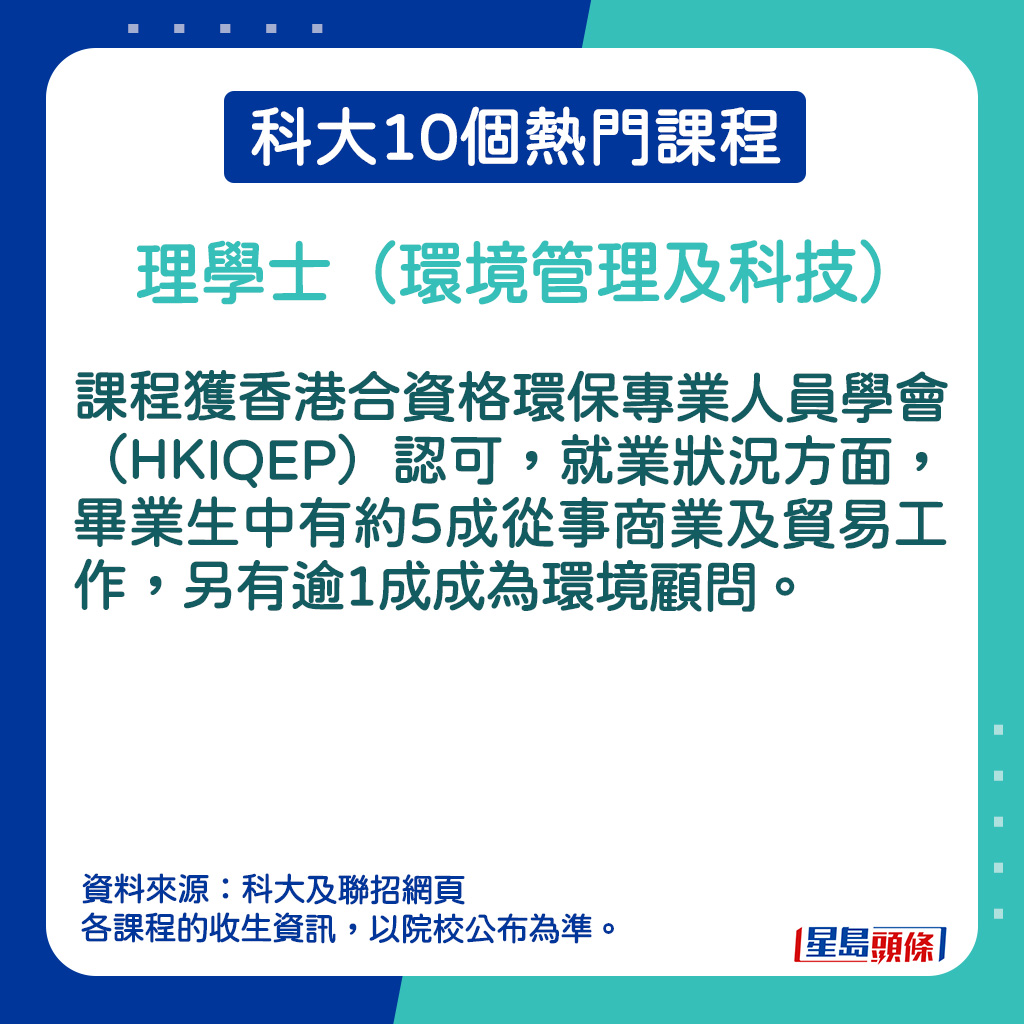 理學士（環境管理及科技）的2024年聯招申請數據。