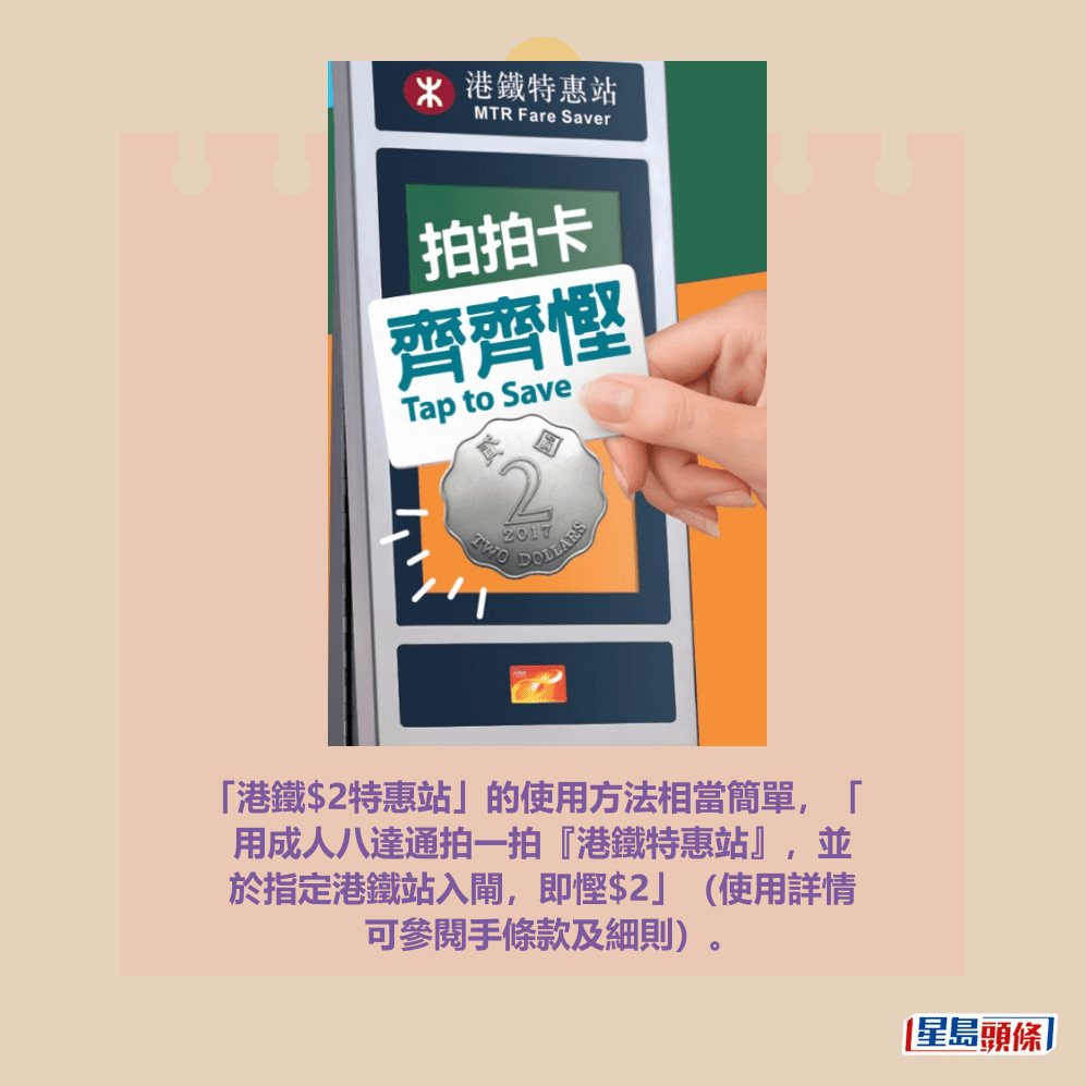「港鐵$2特惠站」的使用方法相當簡單，「 用成人八達通拍一拍『港鐵特惠站』，並 於指定港鐵站入閘，即慳$2」（使用詳情 可參閱手條款及細則）。港鐵網頁截圖