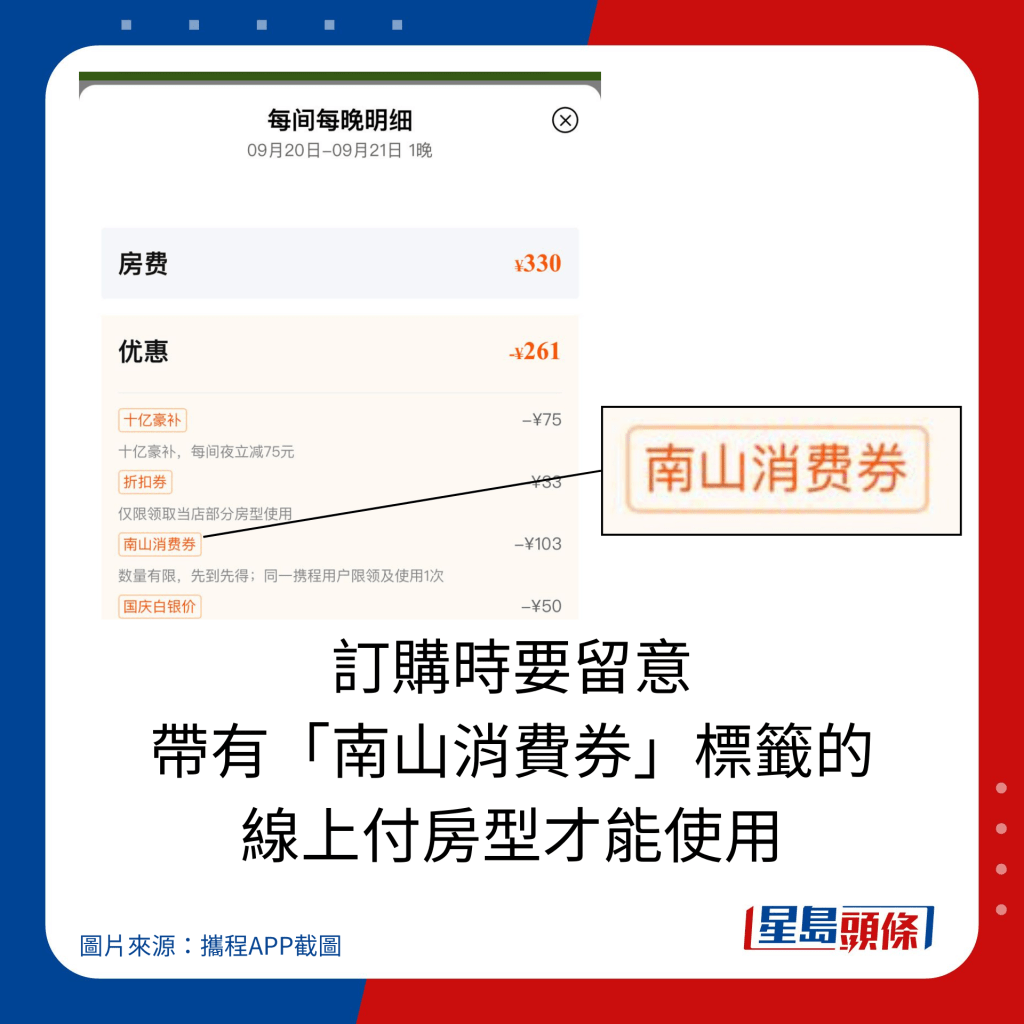 订购时要留意 带有「南山消费券」标签的 线上付房型才能使用。