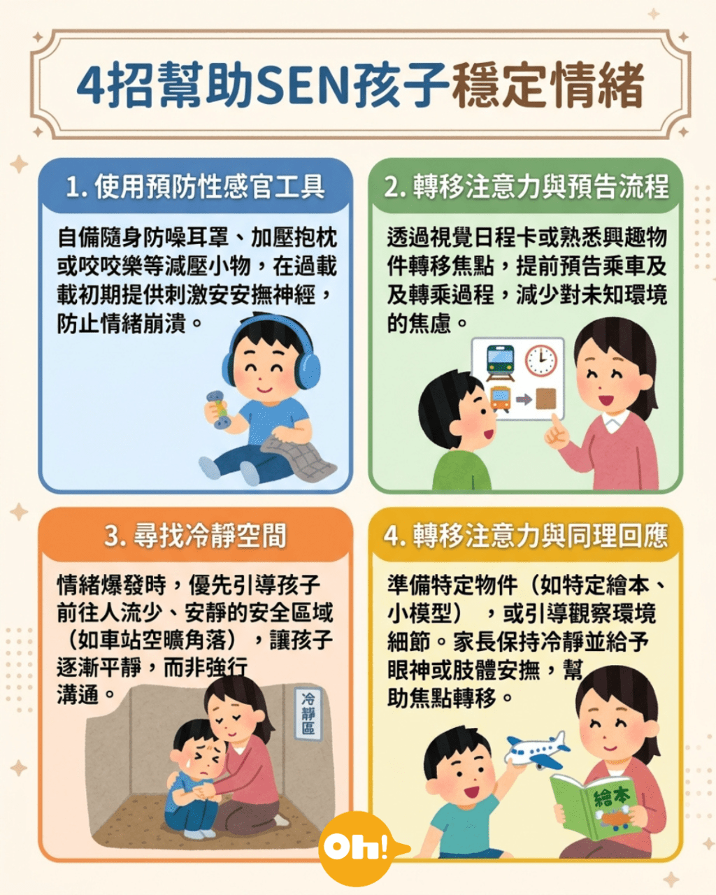 (《Oh!爸媽》製圖) (《Oh!爸媽》製圖)