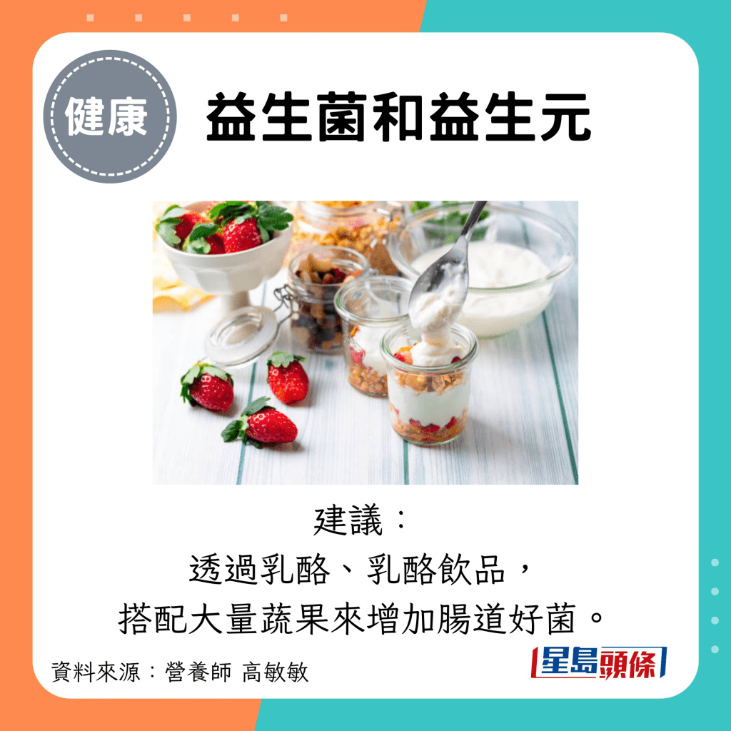 益生菌和益生元：建议： 透过乳酪、乳酪饮品， 搭配大量蔬果来增加肠道好菌。