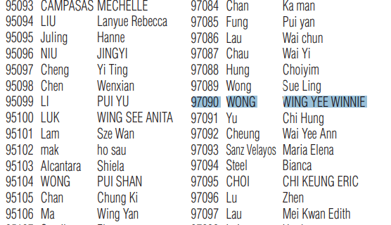 10公里赛参加名单包括，疑似发展局副局长林智文、政治助理黄咏仪。(渣打马拉松参赛者名单)