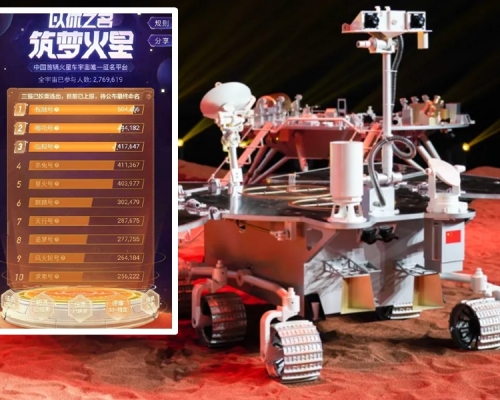 中國首輛火星車命名「祝融號」。網圖