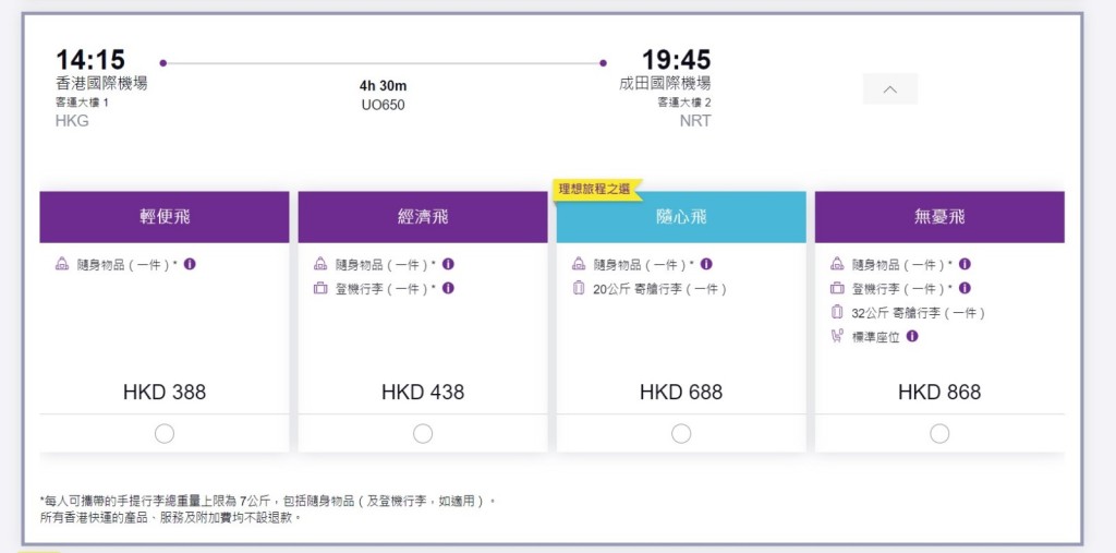 根据网页，最平票种「轻便飞」与最贵票种「无忧飞」相比，有超过一倍的差价。香港快运截图