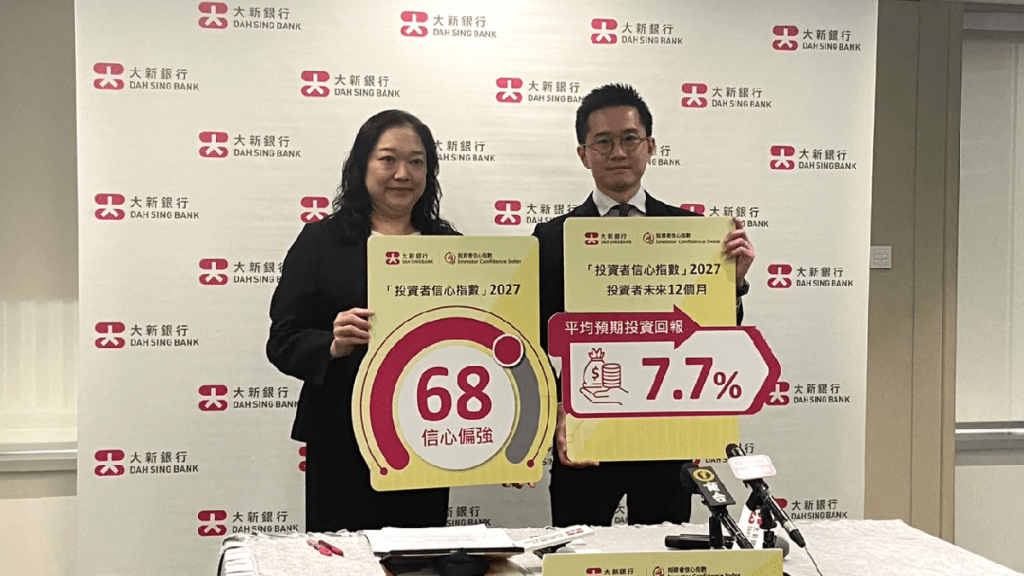 大新投資者信心指數錄68 投資者情緒正面偏強 港美股前景皆樂觀