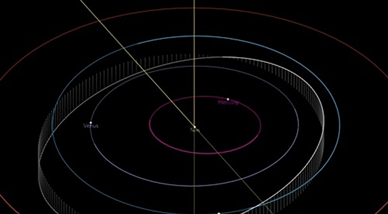 这颗小行星与地球轨道的最近距离在3000万公里之外，是地月距离的约80倍。网图