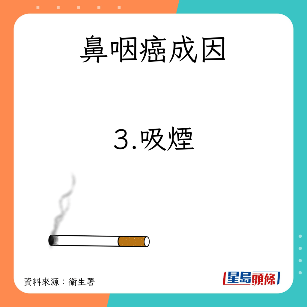 3：吸煙
