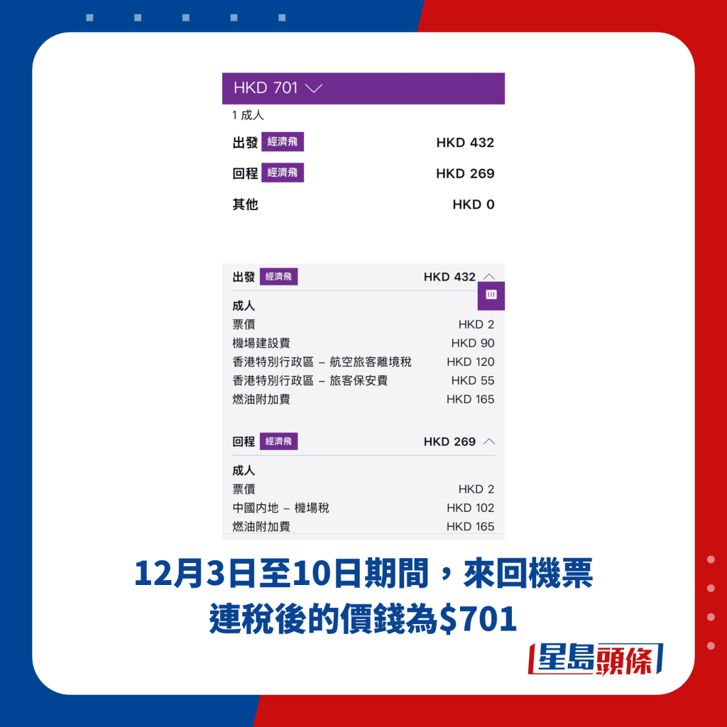 12月3日至10日期間，來回機票 連稅後的價錢為$701