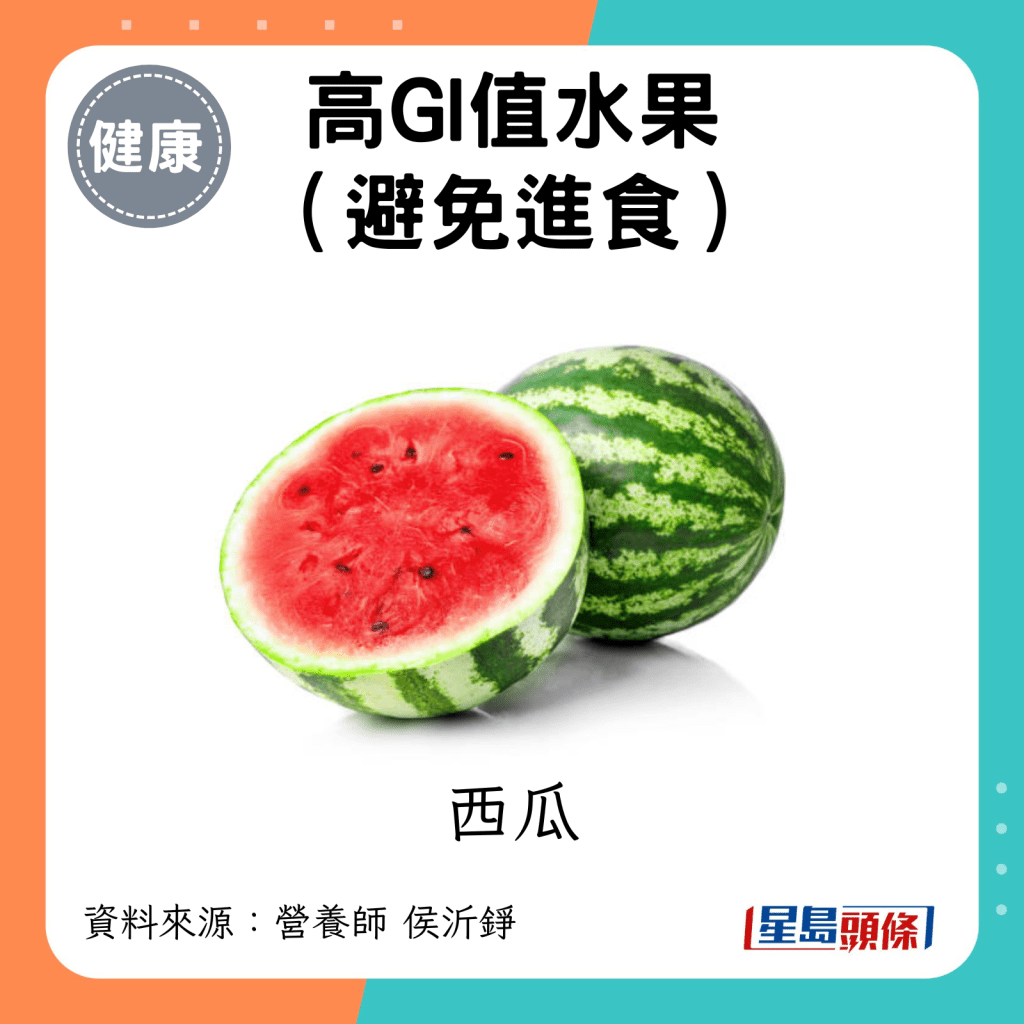 高GI值水果（避免進食）：西瓜。