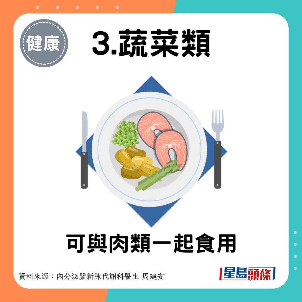 3. 蔬菜類：可與肉類一起食用。