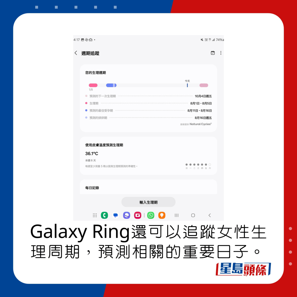 Galaxy Ring还可以追踪女性生理周期，预测相关的重要日子。