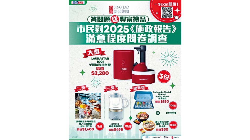 星島新聞集團即日起進行「市民對2025《施政報告》滿意程度」問卷調查。